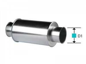 Silencers